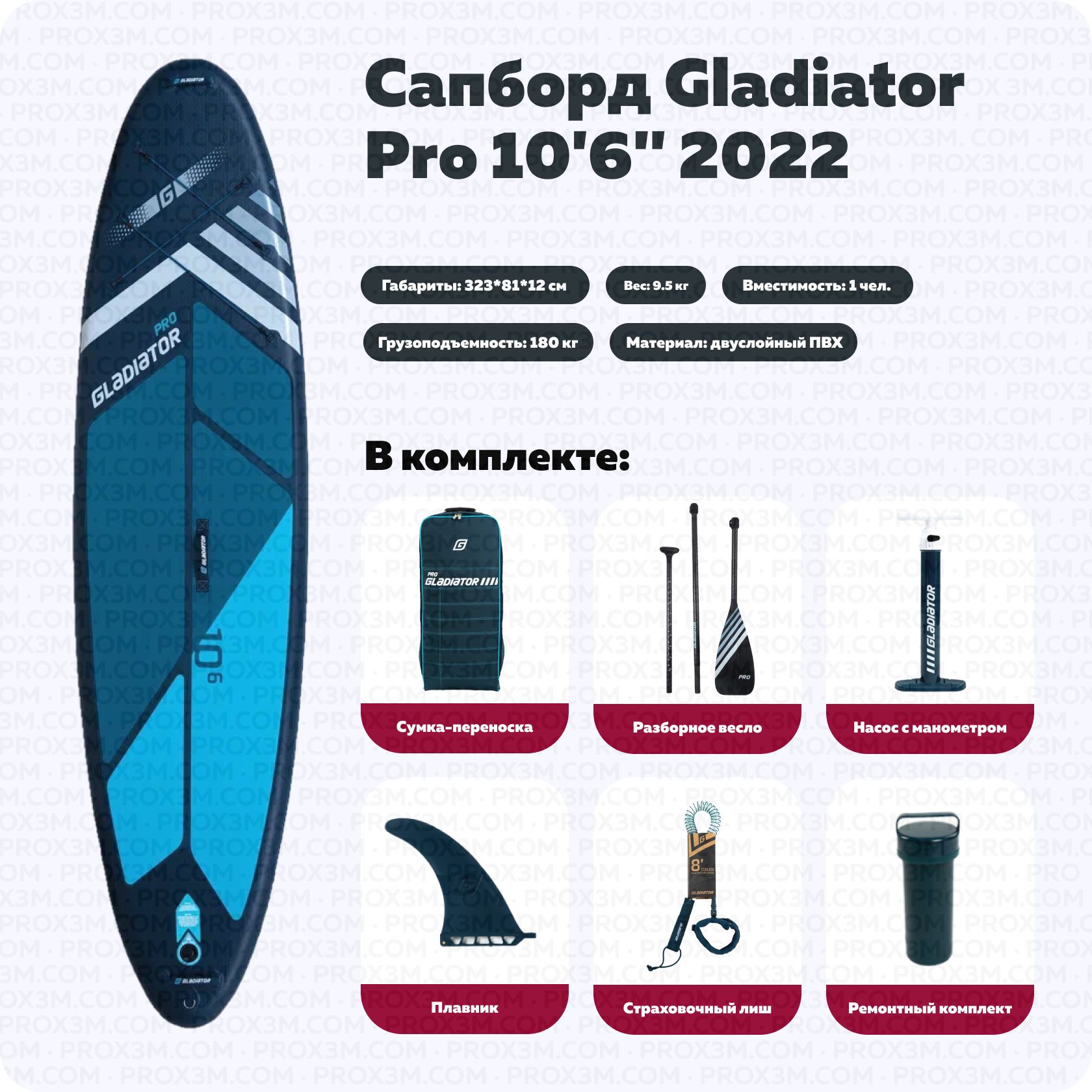 Рейтинг сапбордов 2024. Надувная sup доска Gladiator Pro 11'2" 2022. Сапборд Magnum Pro 12.6. Размеры сапбордов. Gladiator Pro 126 Touring 2024.