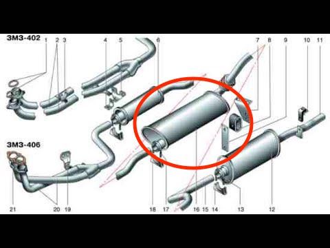 Глушитель для ГАЗ 3110, 3102, 2410 Волга с карбюраторным двигателем, фото 2