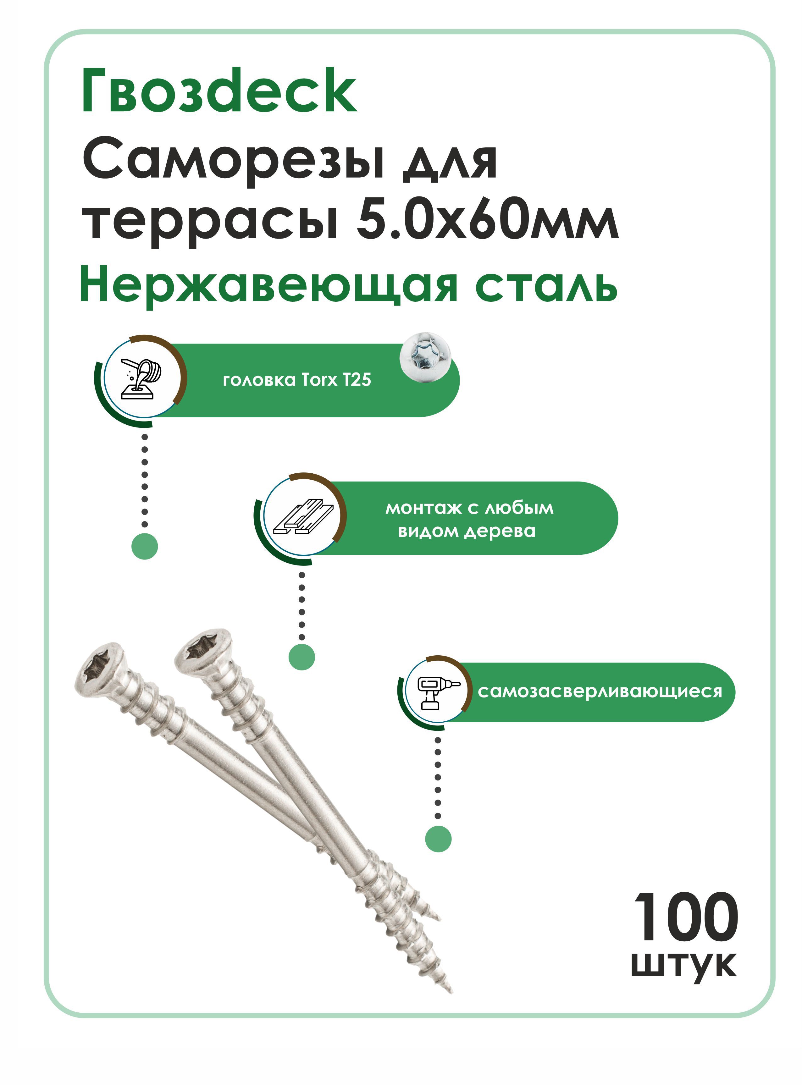 СаморезGwozdeckДлятерраснойдоскипотайной5,0*60Нерж.СтальА2Torx25,100шт