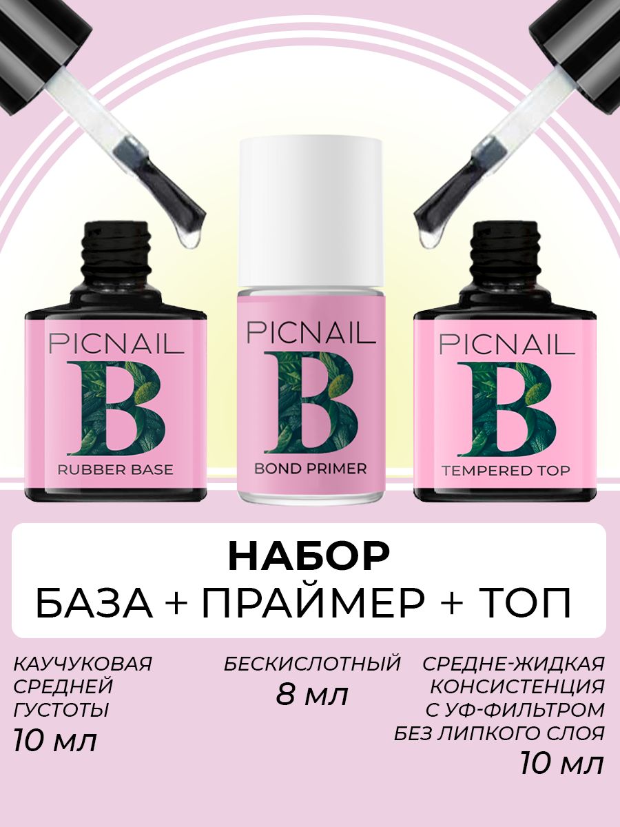 Senna Primer купить в интернетмагазине OZON по низкой цене