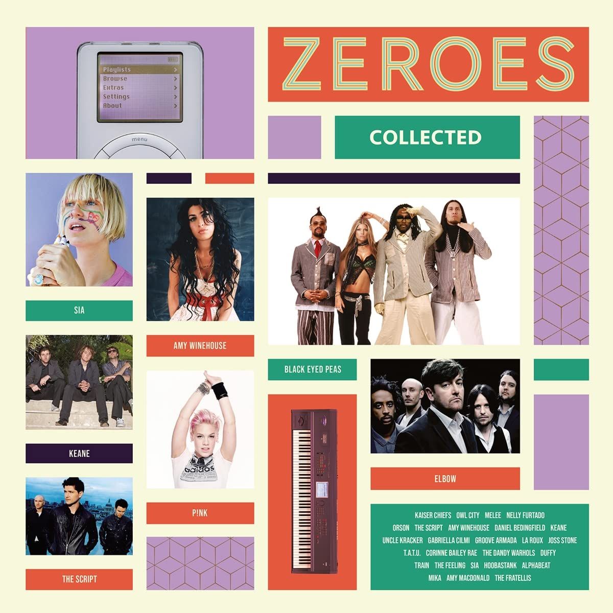 Lp from zero