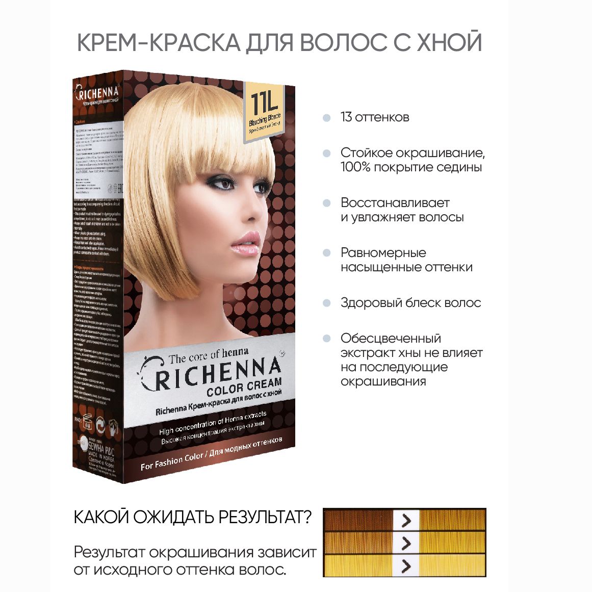 Профессиональная краска для волос richenna