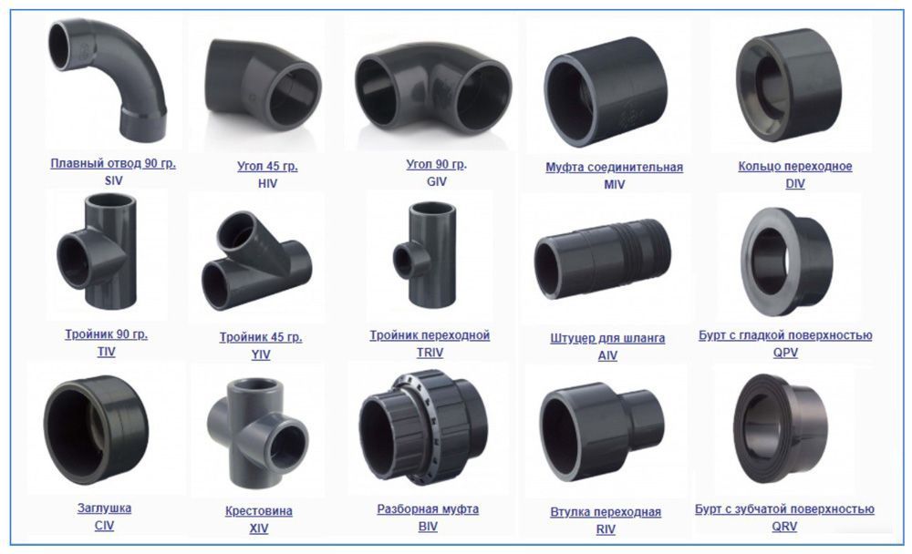 Соединительные части. ПВХ труба водопроводная d700. Revit ПВХ клеевые фитинги. Трубы ПВХ pn16, Aquademic отвод. Фитинги и тройники Рапид под трубку ПВХ 10.