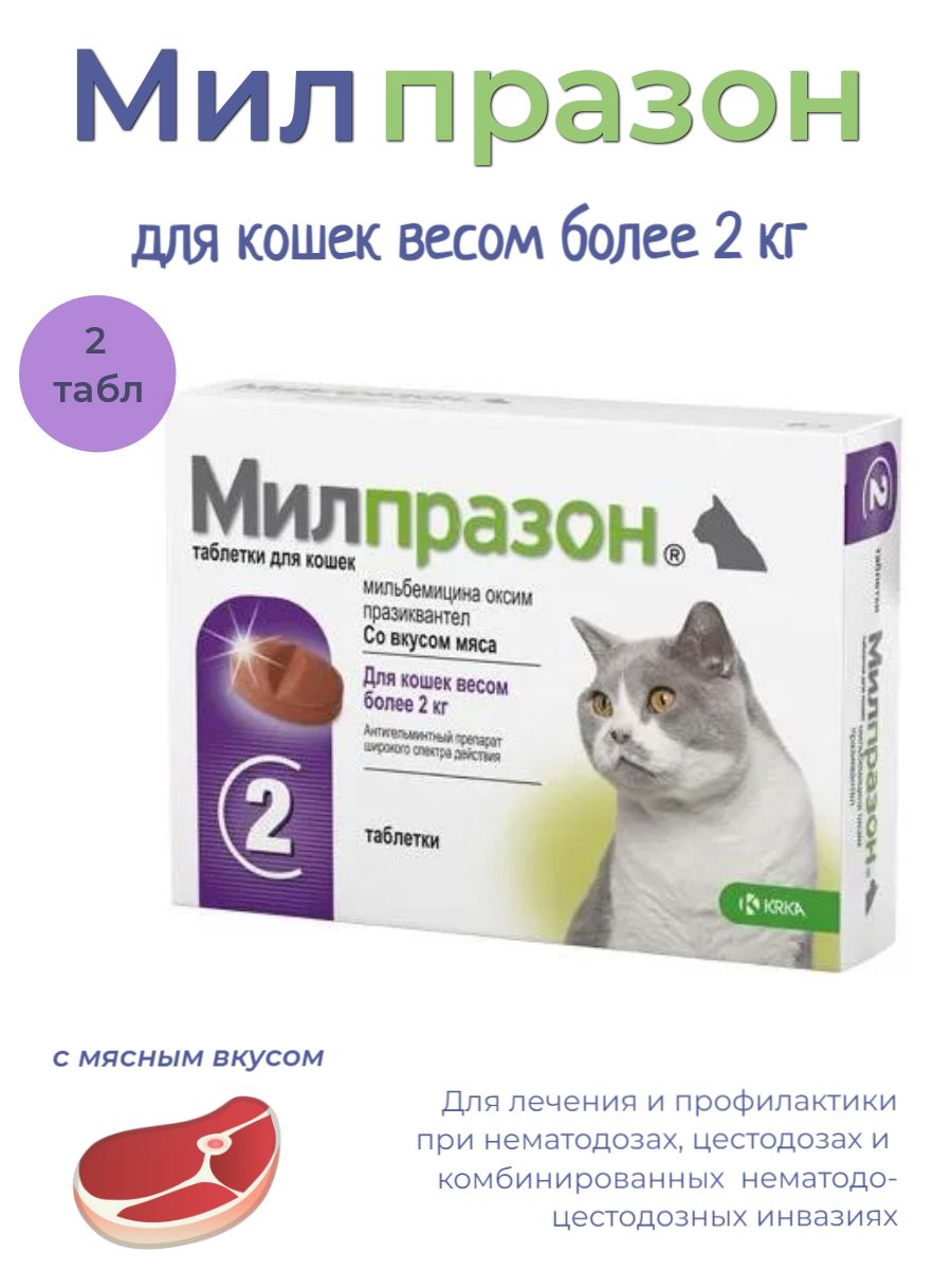 Милпразон цена для кошек