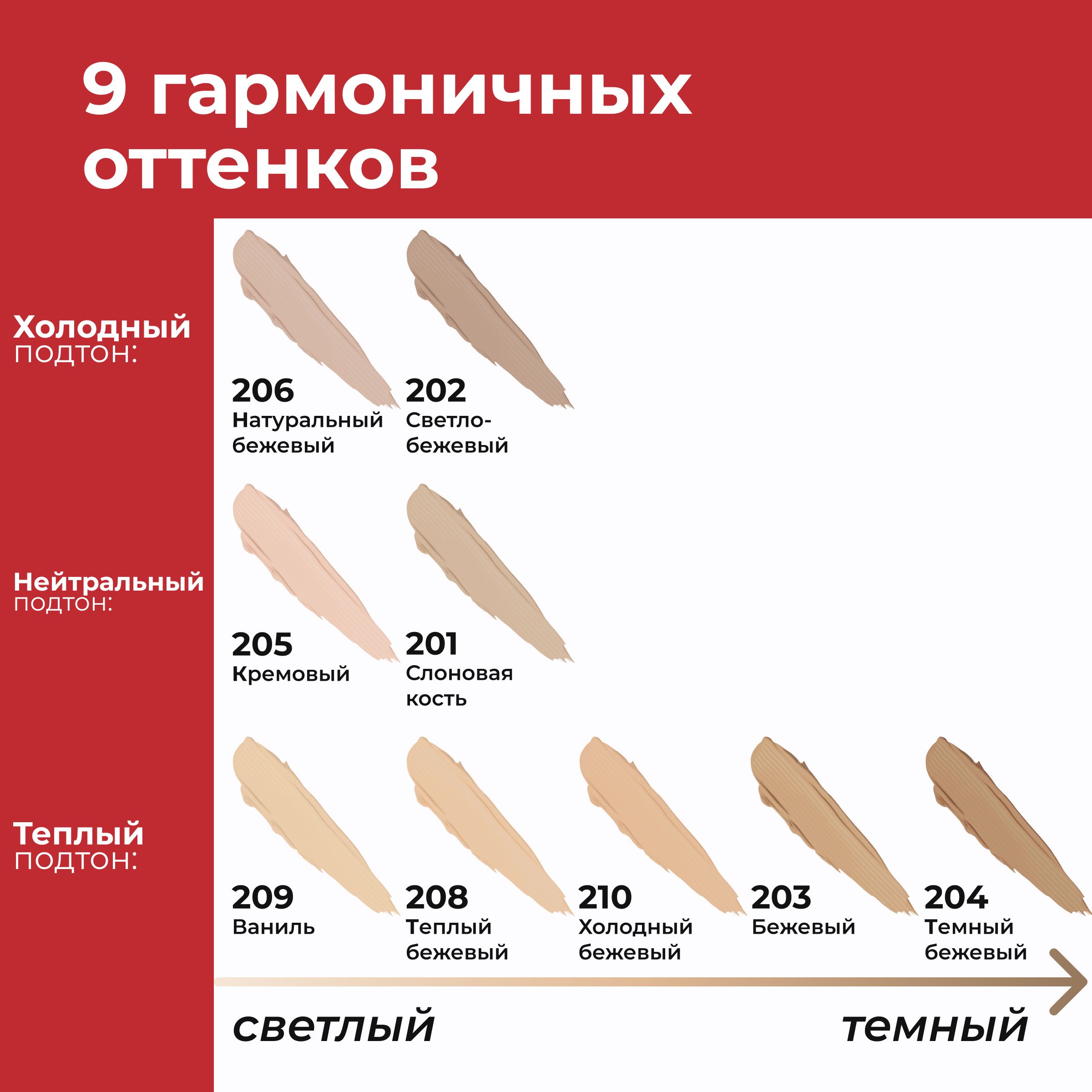 Арт Визаж Тональный Крем Устойчивый Купить