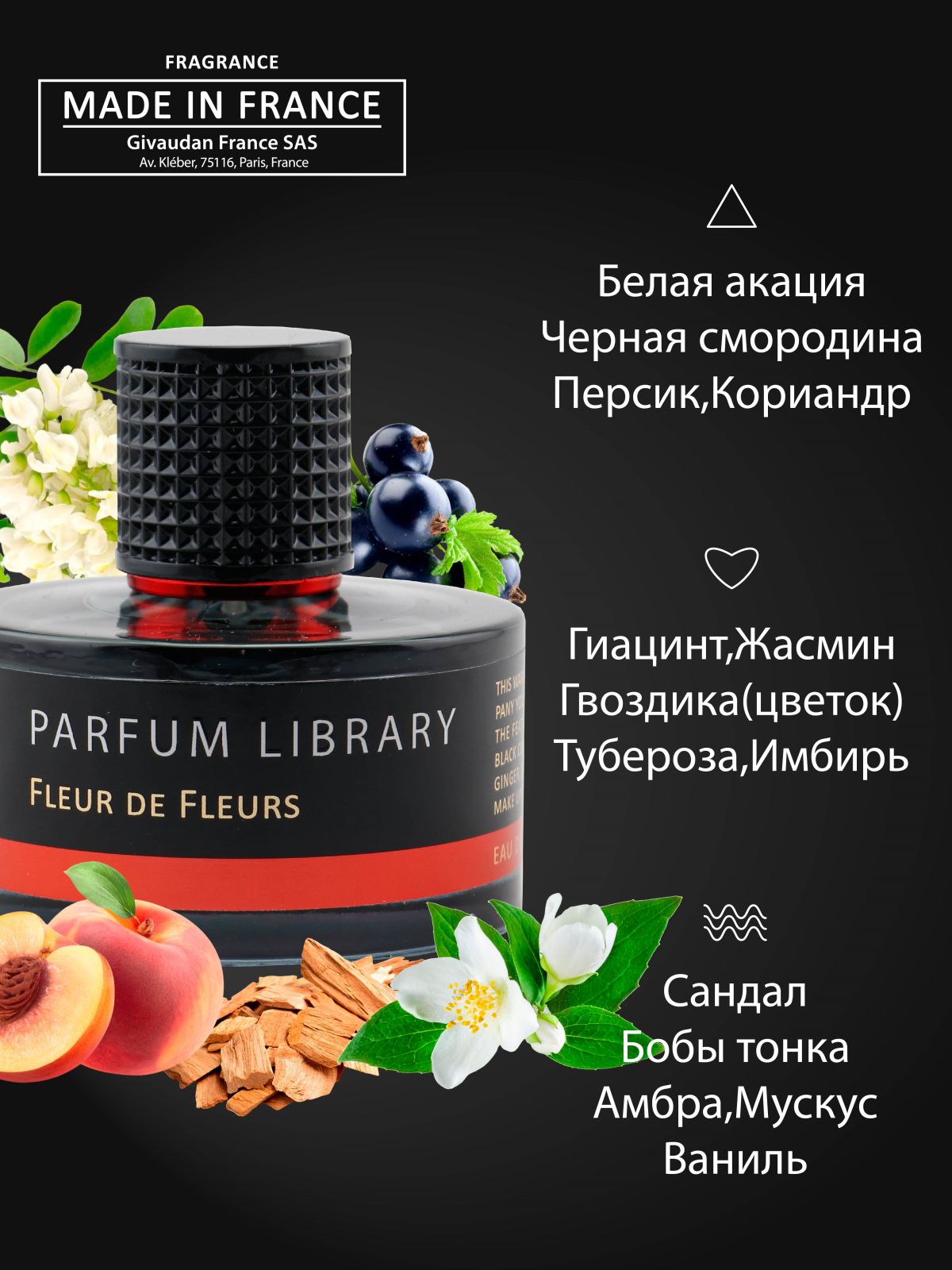 Парфюмерная вода женская Parfum Library Fleur de Fleurs 60 мл