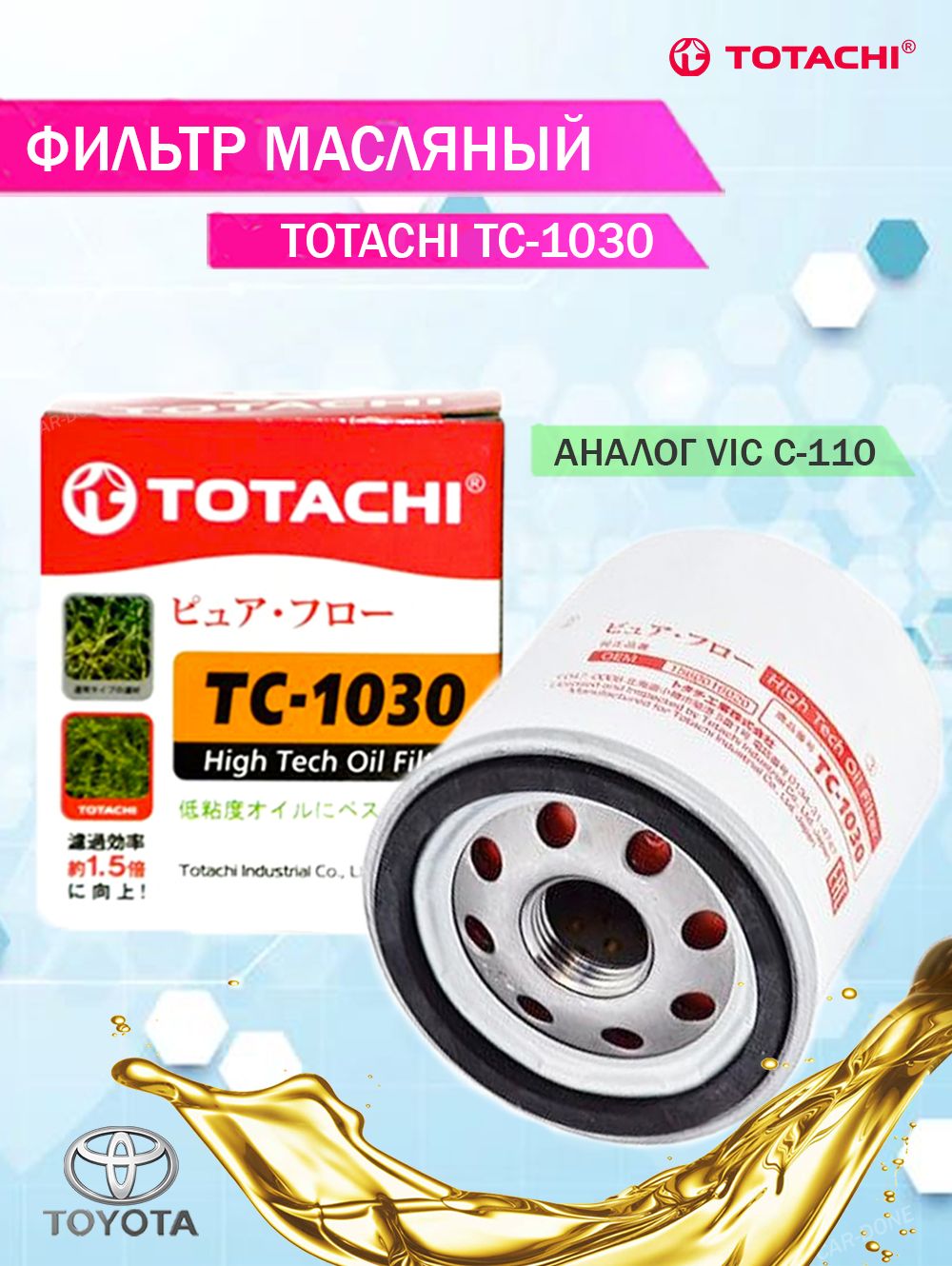 Масляный фильтр тотачи. Фильтр масляный TOTACHI TC-1030. TOTACHI tc1096. TOTACHI логотип. Картинка фильтры TOTACHI.