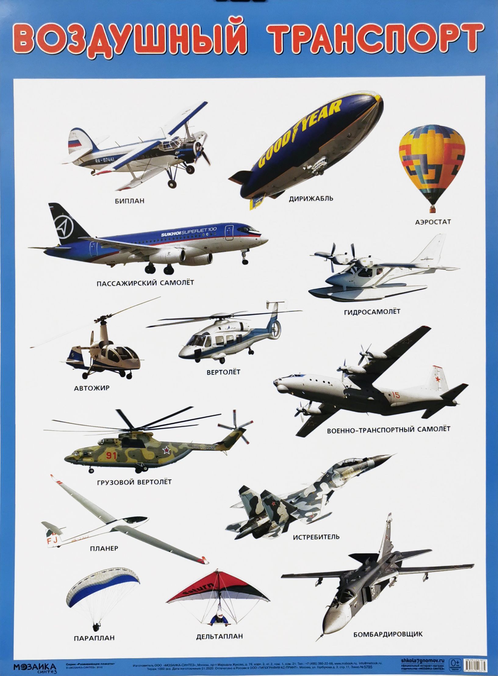 Виды воздушного транспорта