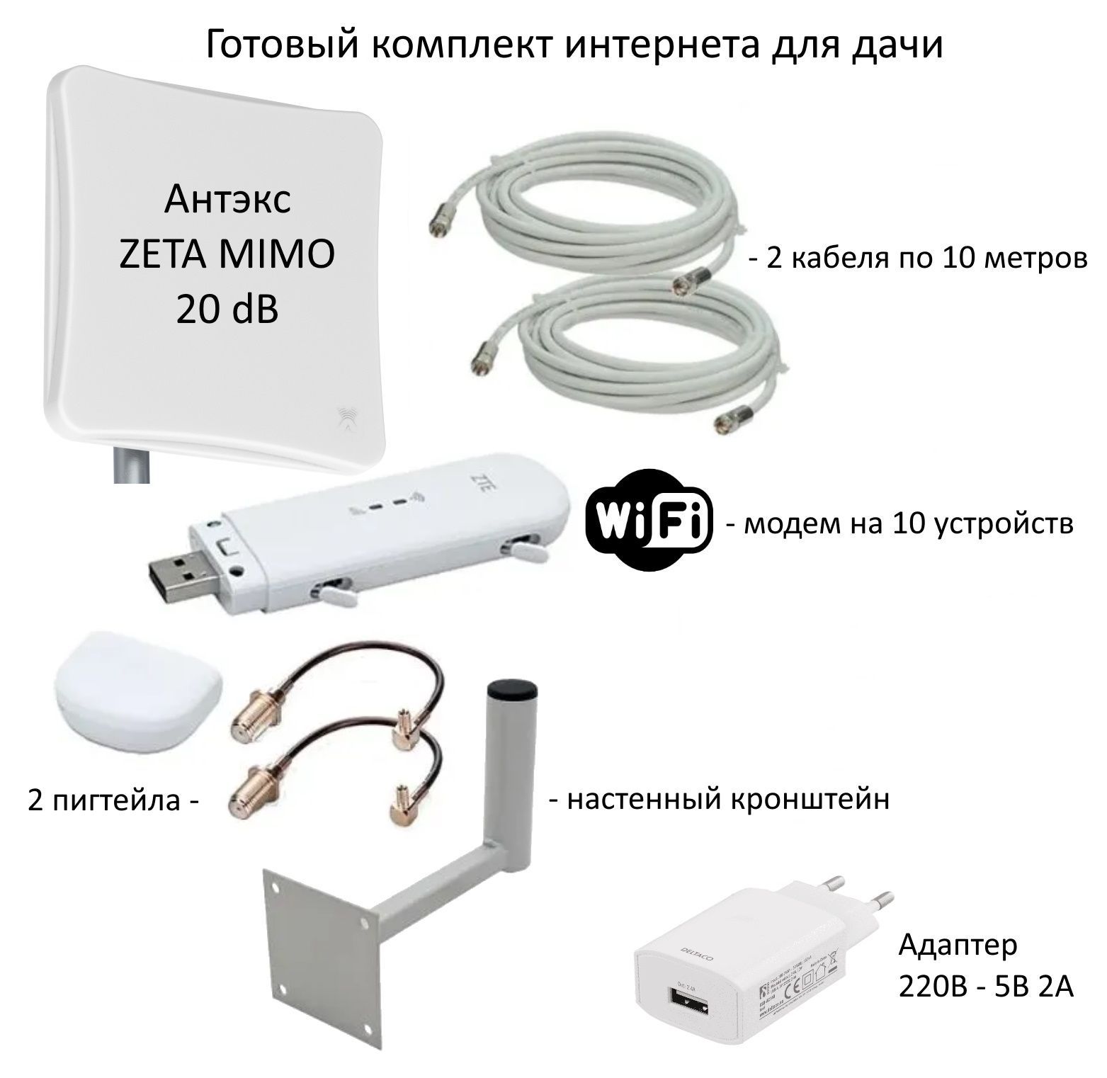 20 mimo. Sunhans усилитель. 4g модем c внешней антенной. Vika-21 mimo обзор.