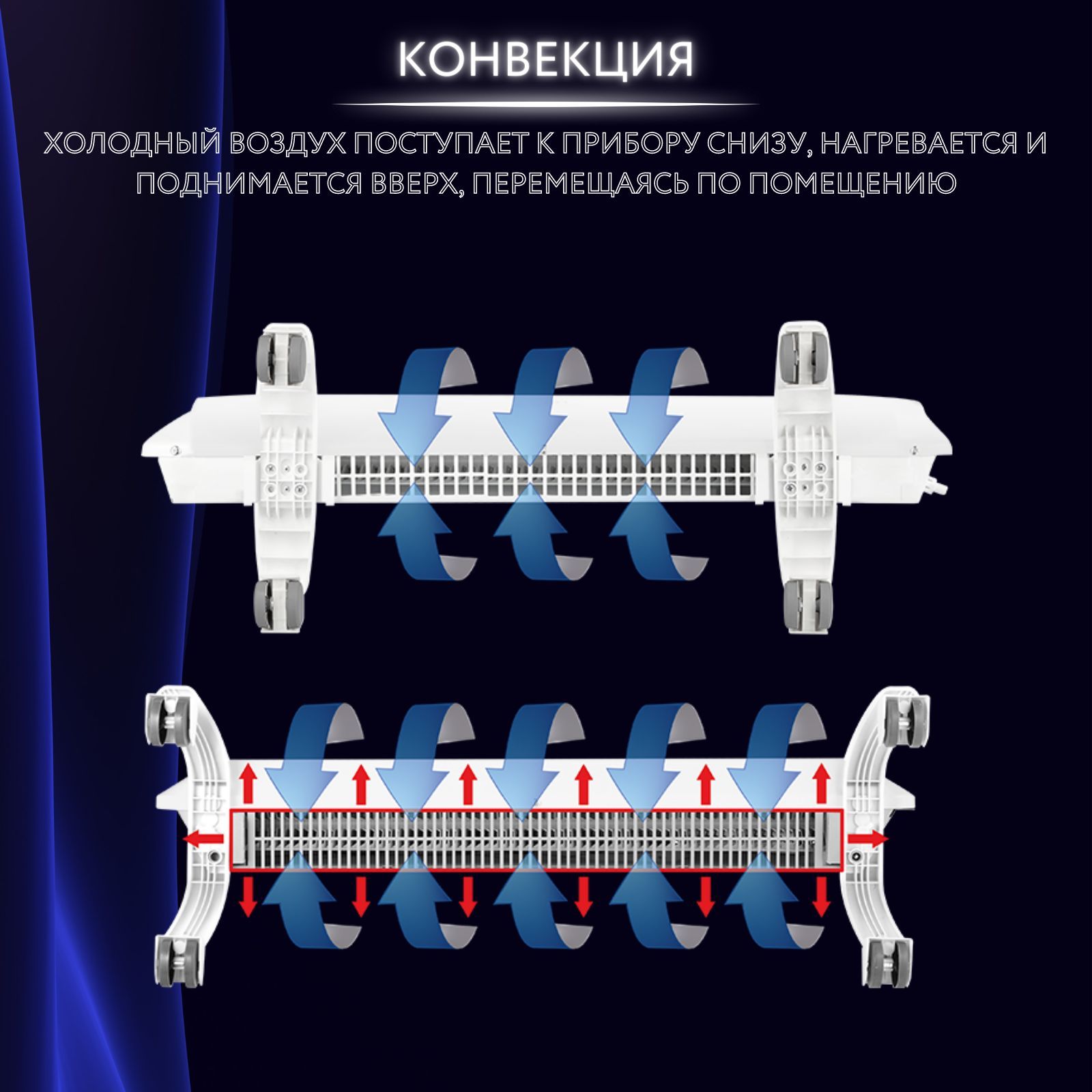 Transformer bec evu 1500