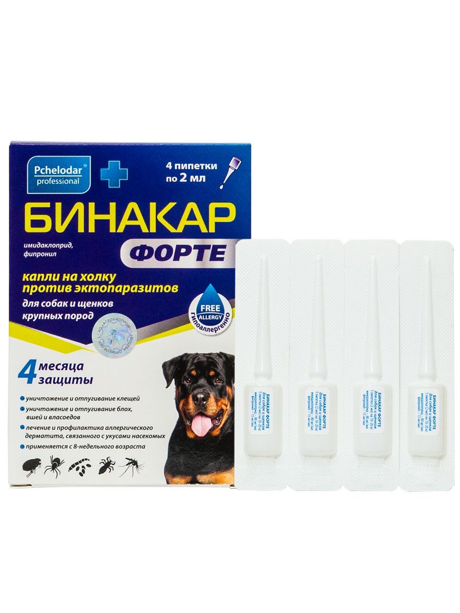 Бинакар для собак инструкция. Бинакар форте для собак. Бинакар капли для собак. Бинакар от клещей для собак. Бинакар форте для кошек