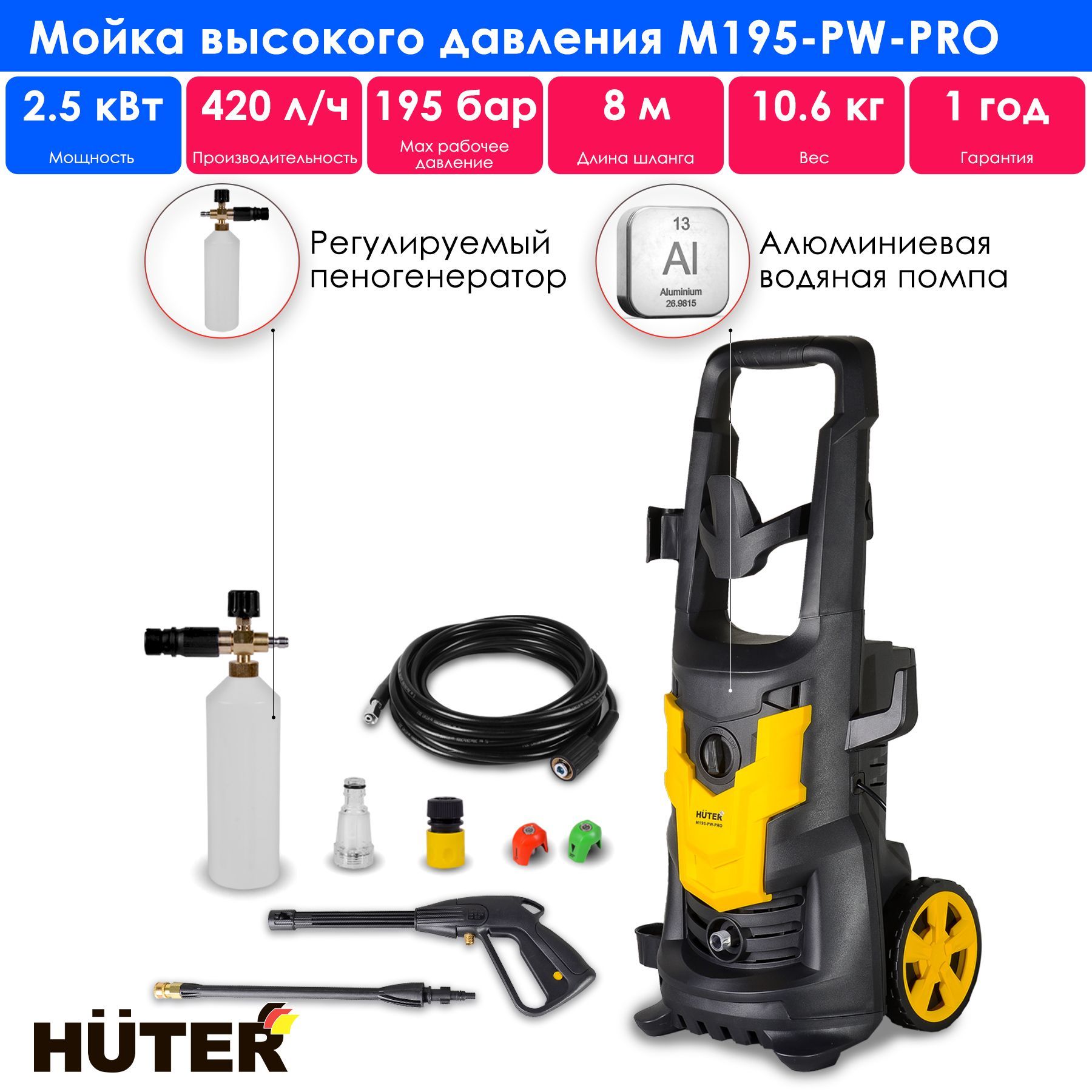 Мойка высокого давления хутер м 195. Мойка Huter m195-pw-Pro. Мойка высокого давления Хантер. Мойка высокого давления Huter m375l сборка. Мойка высокого давления Хутер 195.