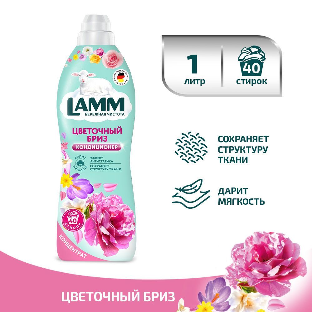 Lamm кондиционер