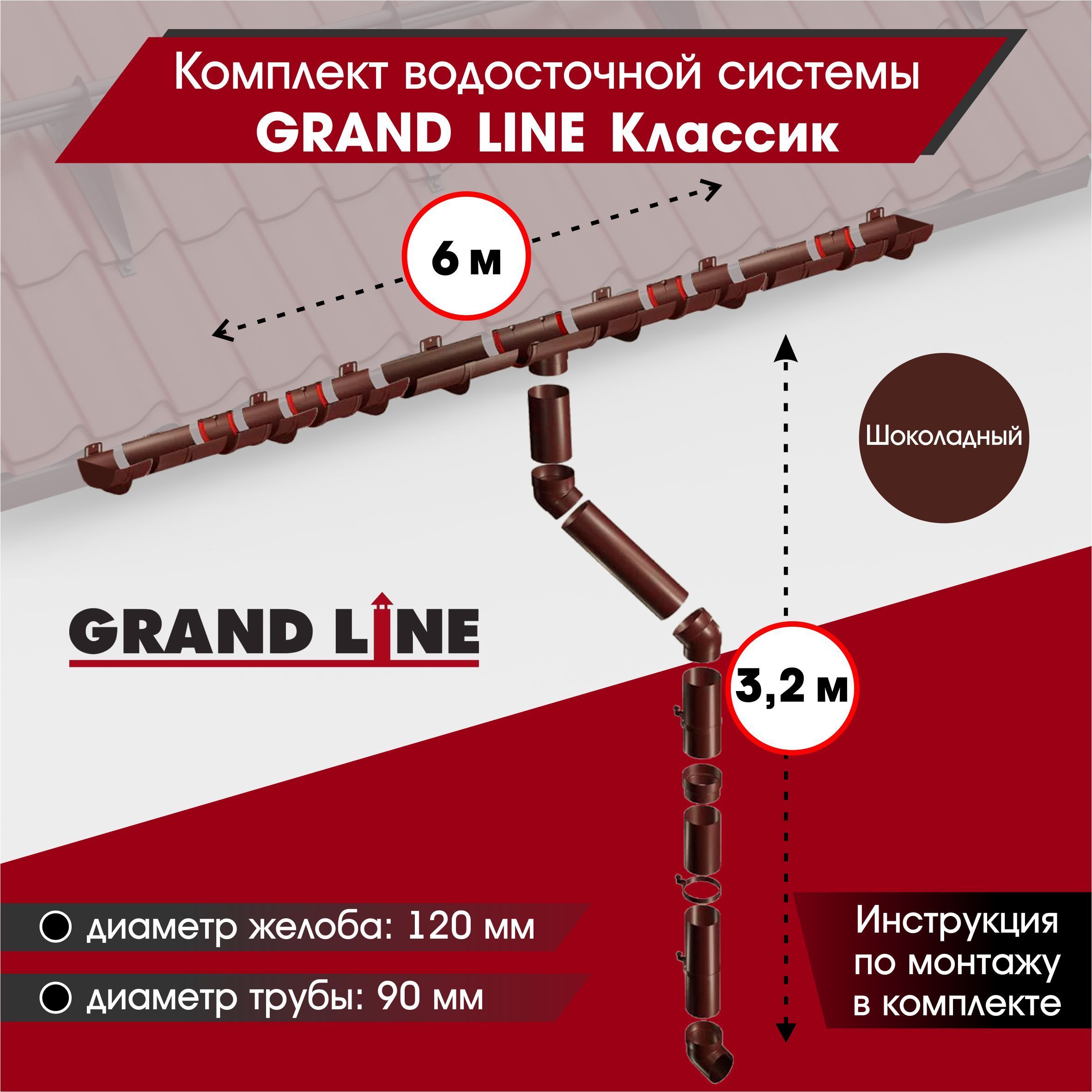 Водосточная система для крыши комплект Grand Line RAL 8017 водосток для  крыши дома для ската 6м, шоколад - купить с доставкой по выгодным ценам в  интернет-магазине OZON (260456332)