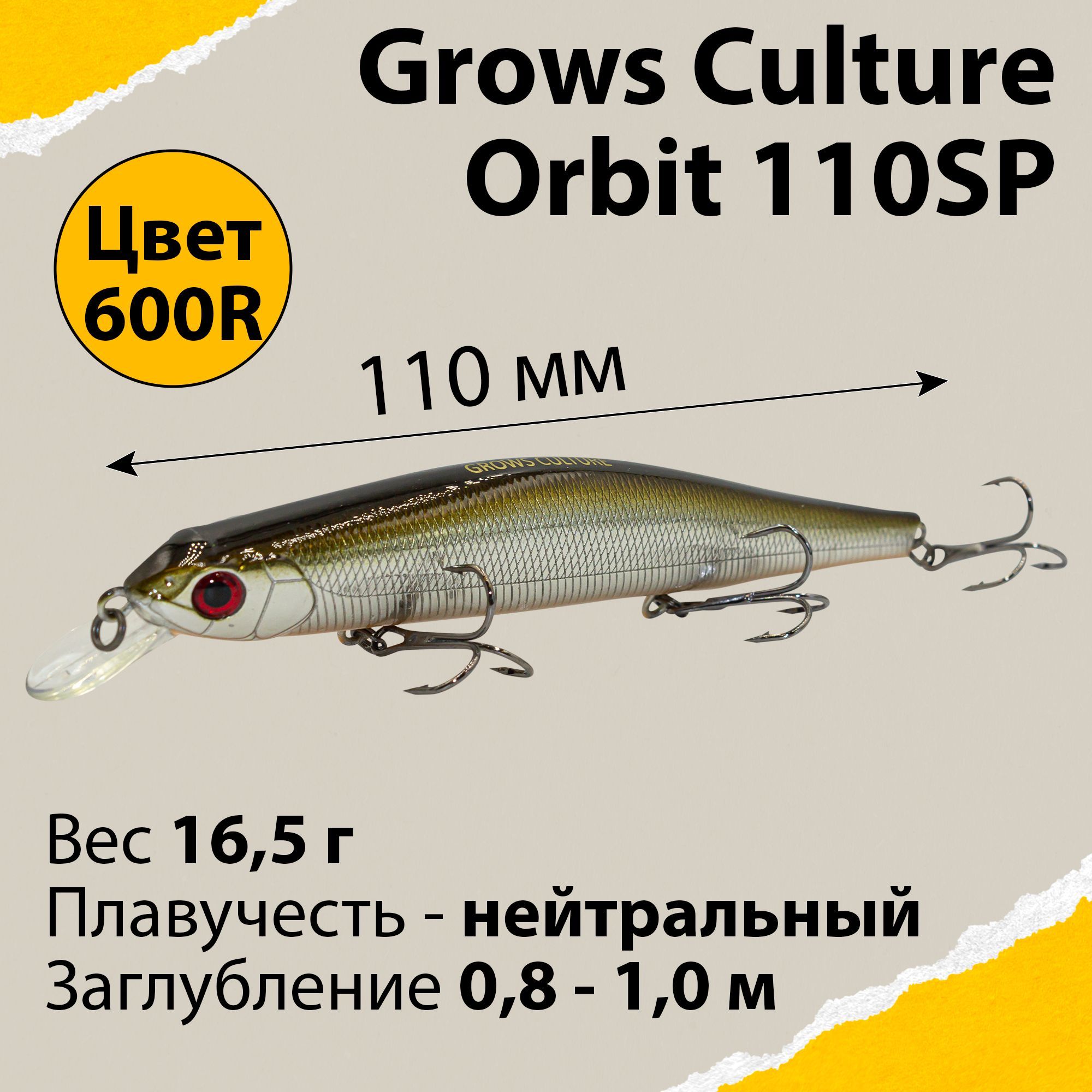 Orbit culture перевод. Grows Culture Orbit 110sp. Orbit 110 SP. Воблер орбит 110. Orbit Culture альбом.