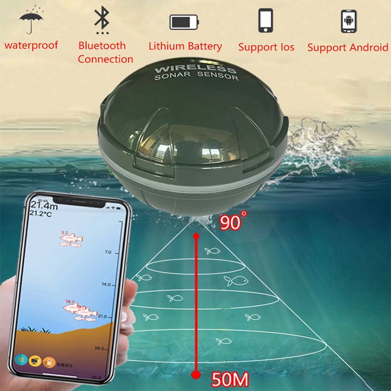 Эхолот для андроид. Эхолот для смартфона. эхолот блютуз смартфон. датчик эхолота для смартфона. глубиномер китайский.