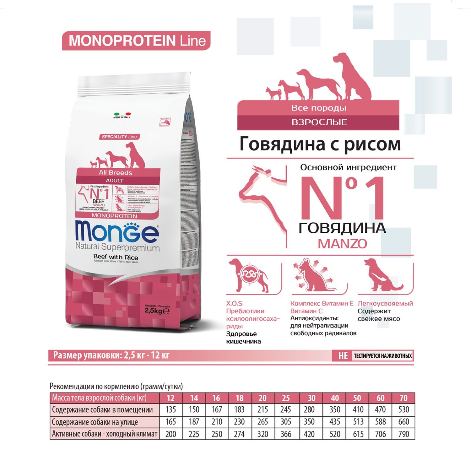 MongeDogSpecialityLineMonoproteinAdultмонжСухойкормдлявзрослыхсобаквсехпород,изговядинысрисом,12кг