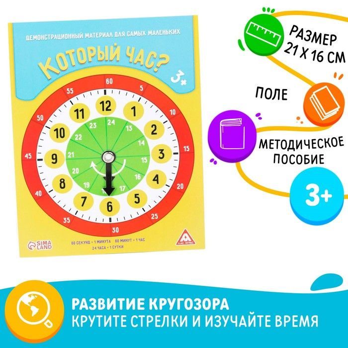 Который час нн. Часы демонстрационный материал. все о времени демонстрационный материал.