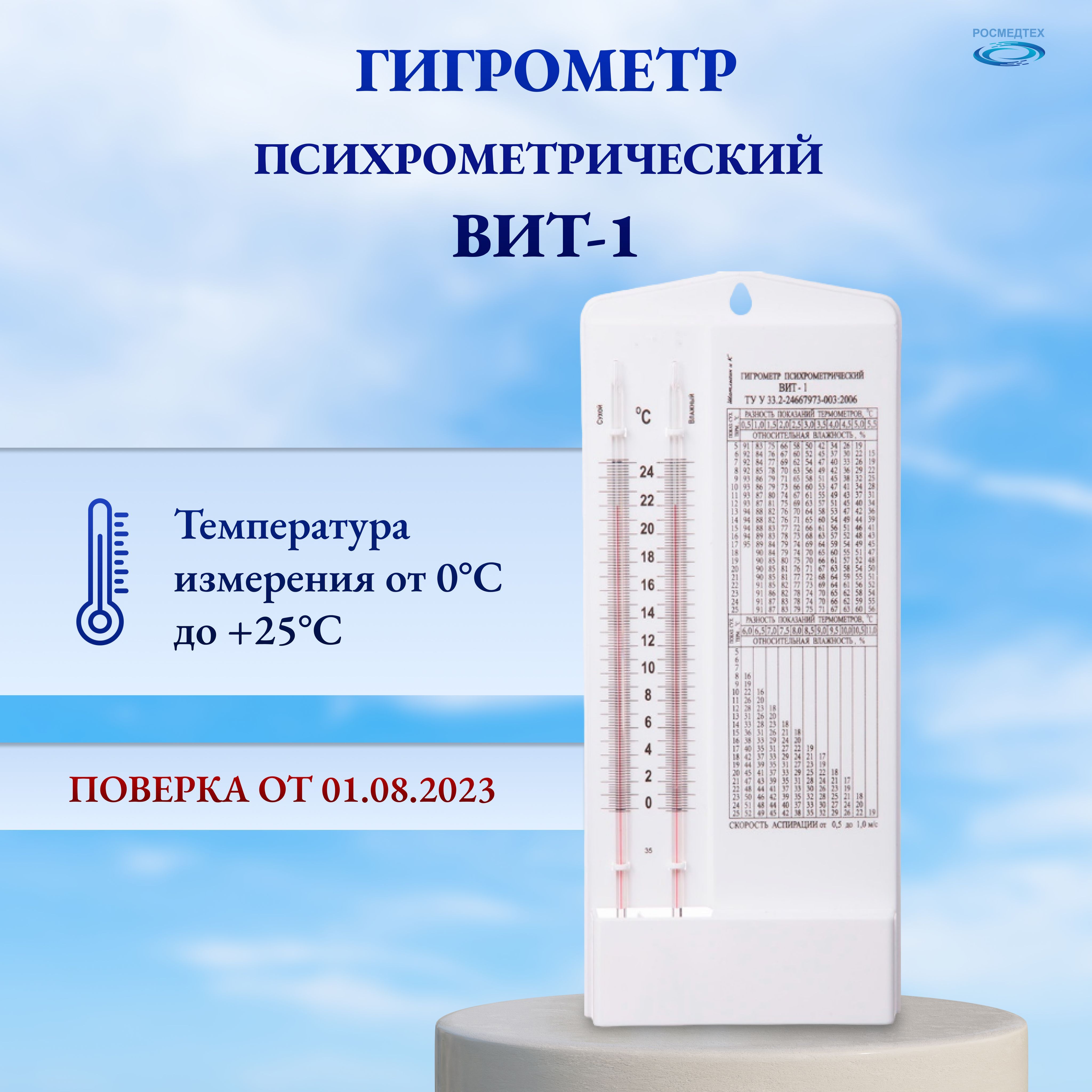 Таблица гигрометра психрометрического вит-1. Гигрометр вит-1 (0-25с). Гигрометр вит-1(0+25) с поверкой. Гигрометр психометрический вит-1.