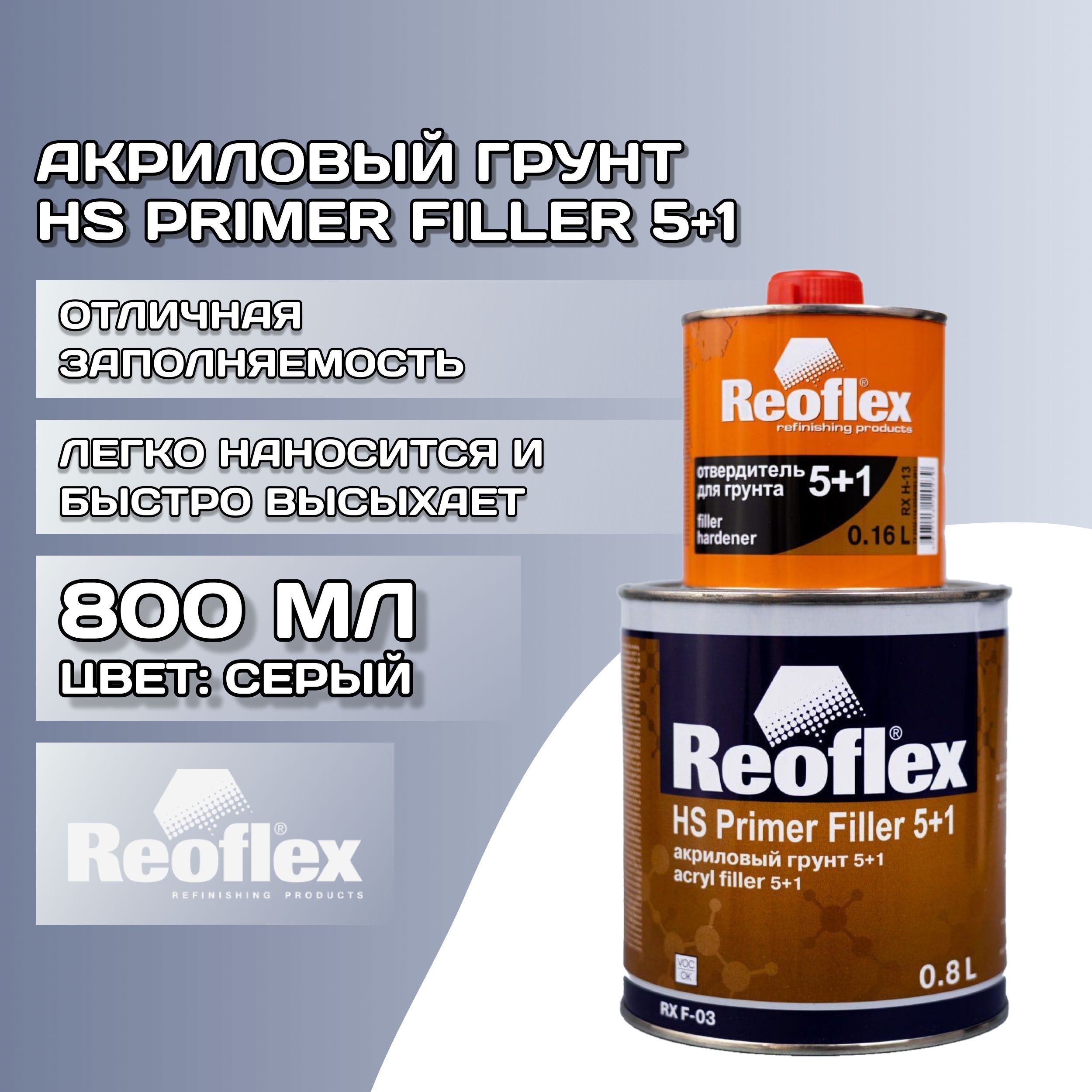 Reoflex primer filler. Reoflex грунт по пластмассе. Авто грунт серый.