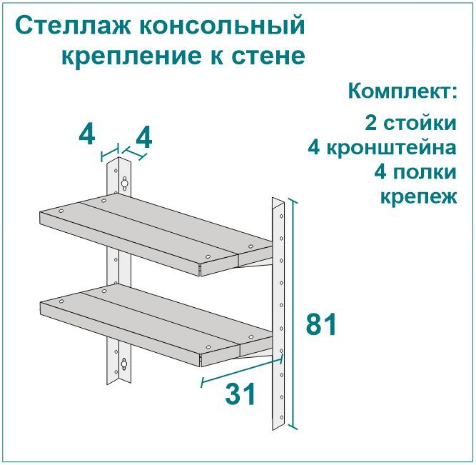 Нужно ли крепить стеллажи к стене