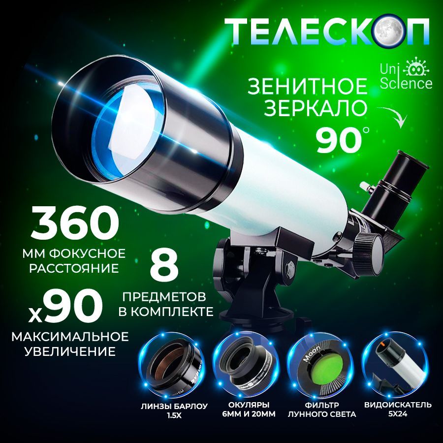 Делаем телескоп своими руками из объектива фотоаппарата