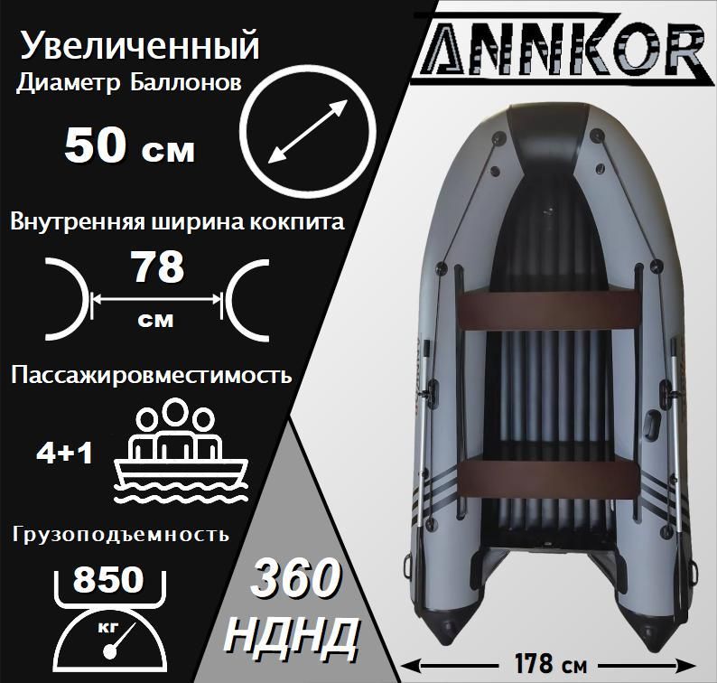 ANNKORЛодка,360см