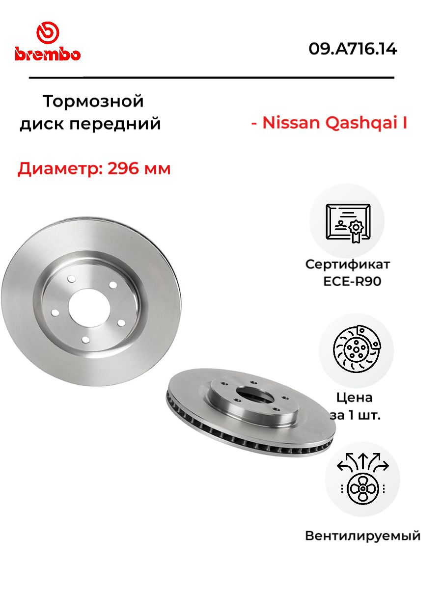 Brembo09.A716.14ТормознойдискпереднийNissanQashqaiI