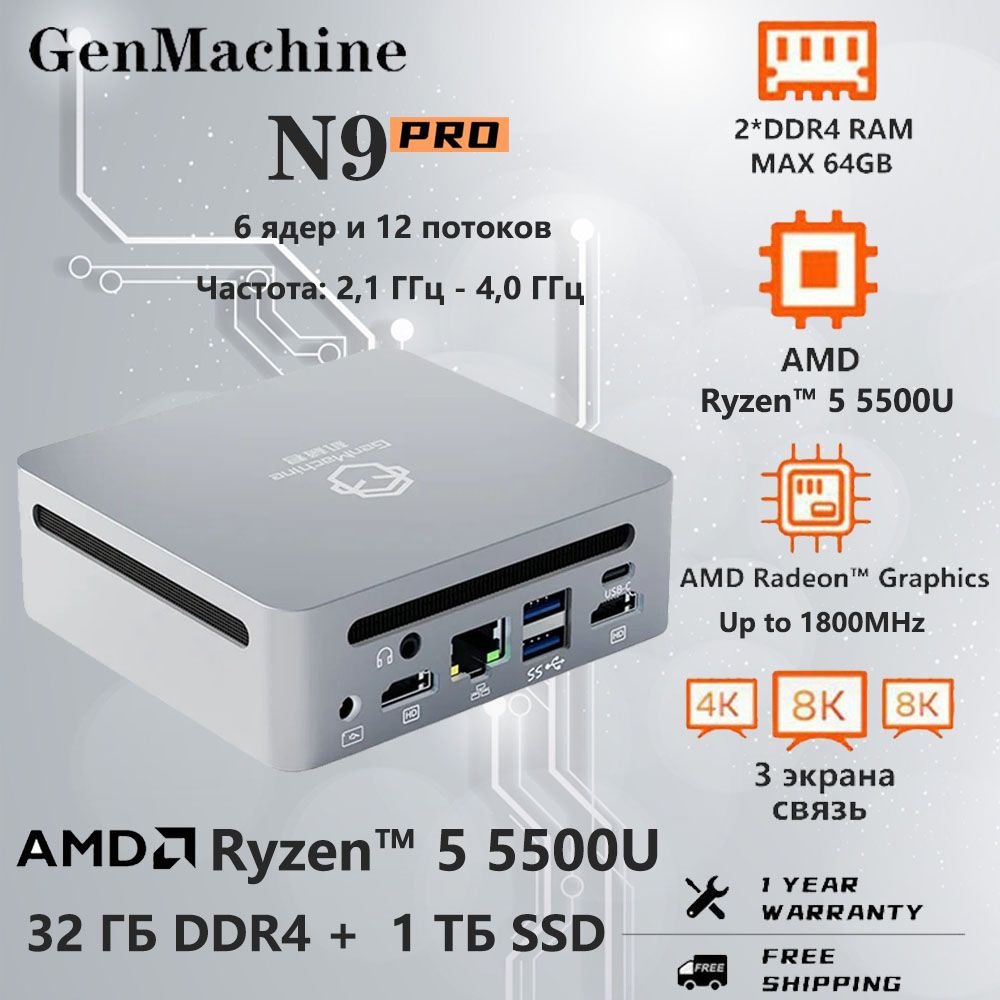 GenMachine Мини-ПК N9 Pro (AMD Ryzen 5 5500U (2.1 ГГц), RAM 32 ГБ, SSD 1024  ГБ, AMD Radeon Graphics, Windows 11 Pro), серебристый