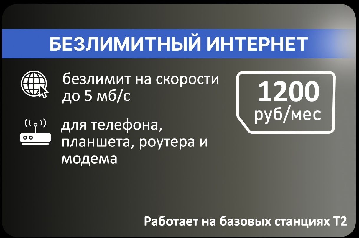 Купить Архивный Тариф С Безлимитным Интернетом
