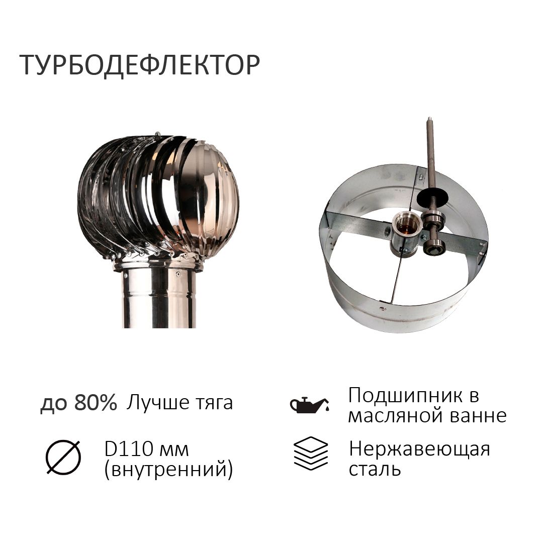 Турбодефлектор TD110, нержавеющая сталь