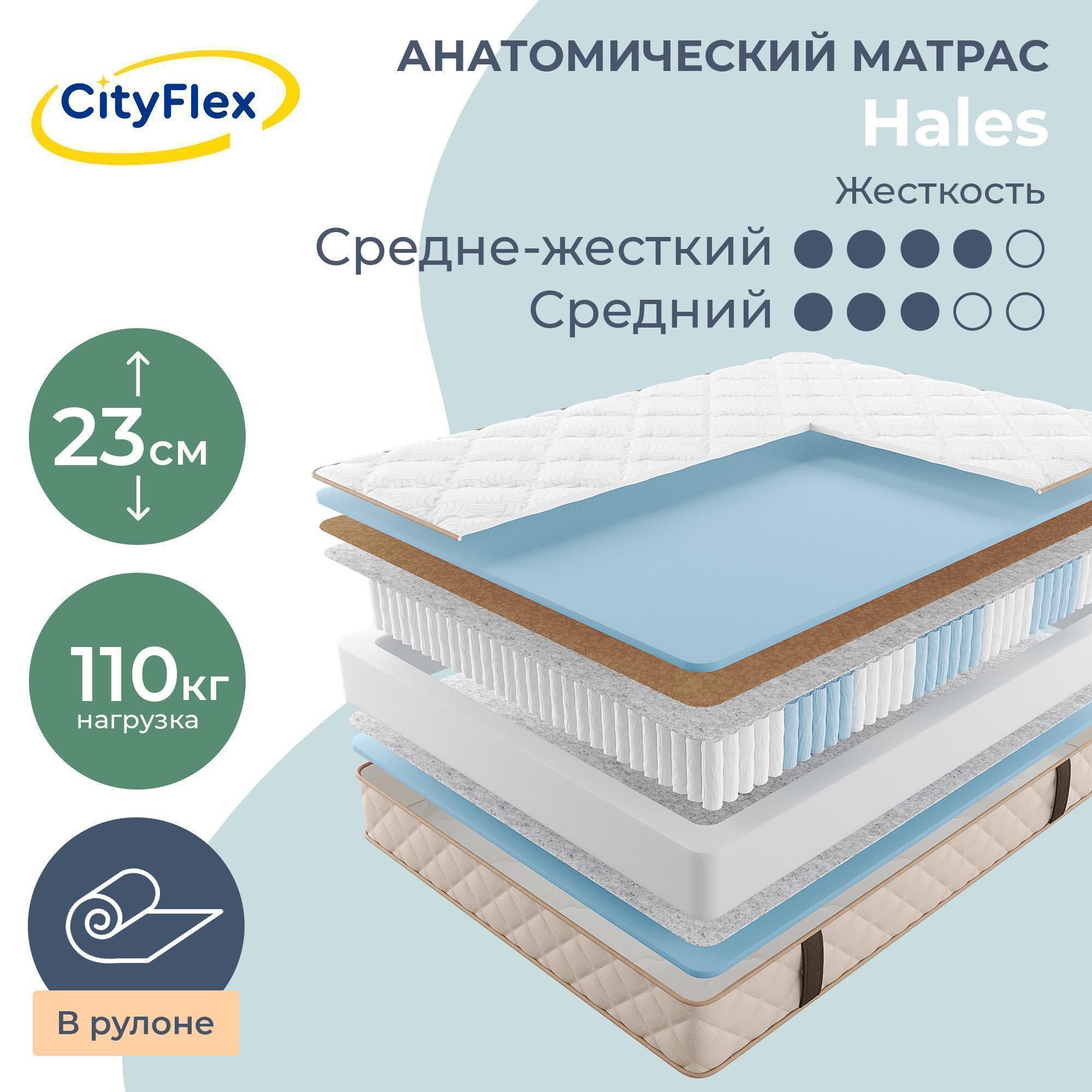 Матрас buyson buyfit независимые пружины 200х160 см