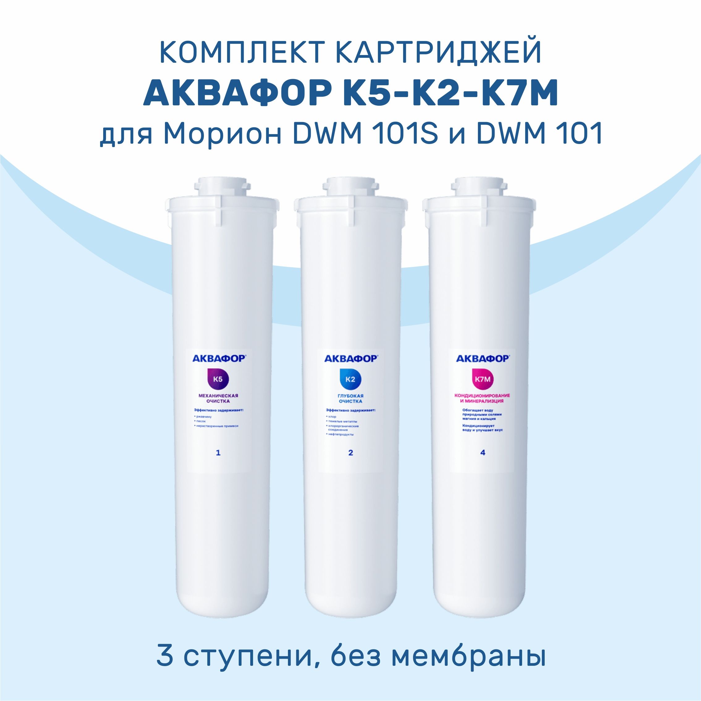 Аквафор Морион Сменные Картриджи Купить
