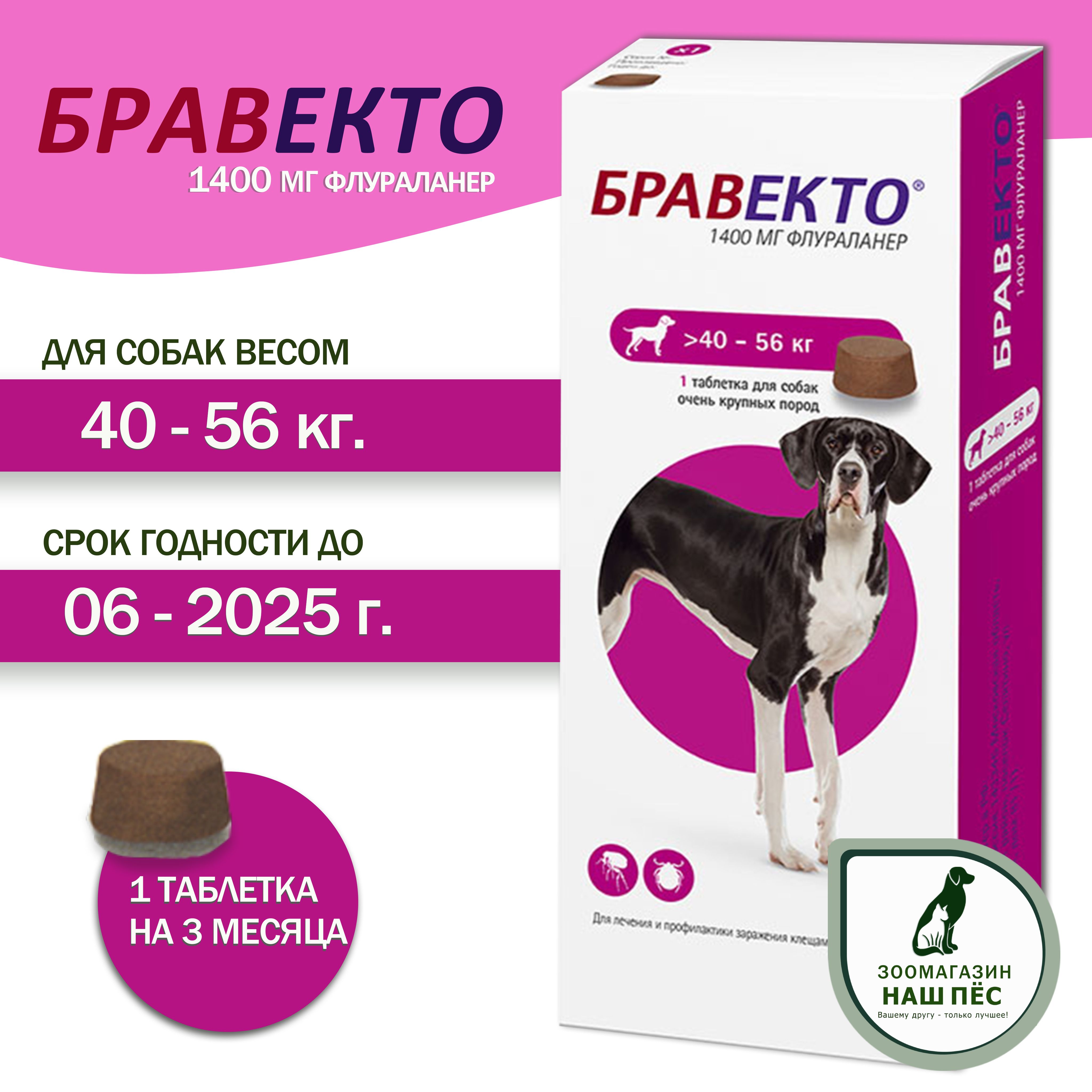 Бравекто таблетка для собак до 10 кг. Бравекто 1400 мг. Бравекто для собак 1400мг. Бравекто для собак таблетки.