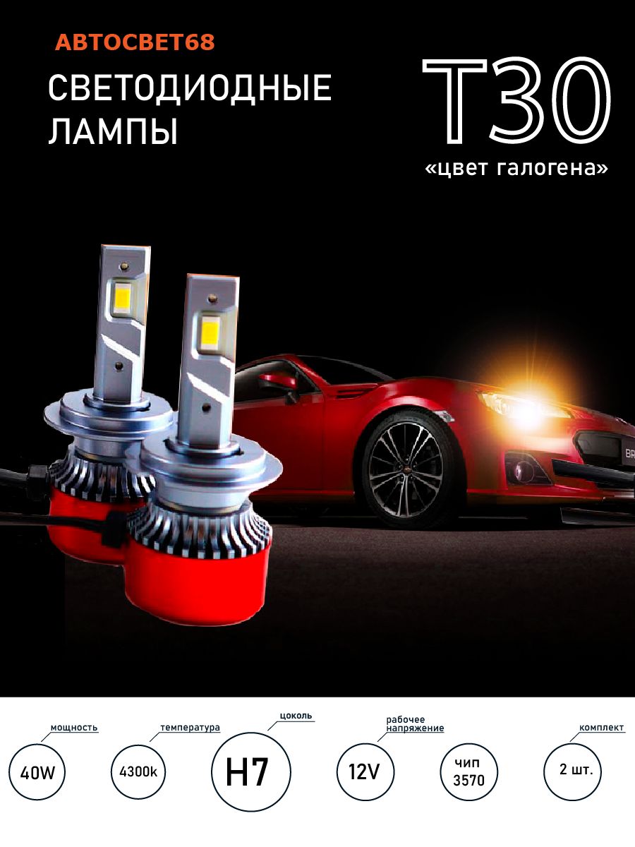 Лампа автомобильная LED Headlight 12 В, 2 шт. купить по низкой цене с  доставкой в интернет-магазине OZON (1061457873)