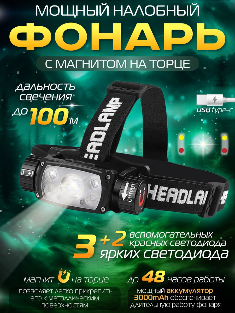 Налобный аккумуляторный фонарь HEADLAMP с магнитом с USB