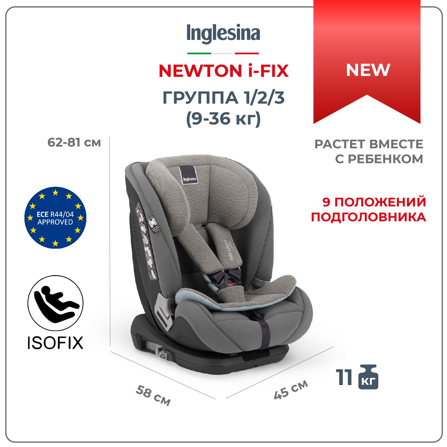 Inglesina shop newton 123