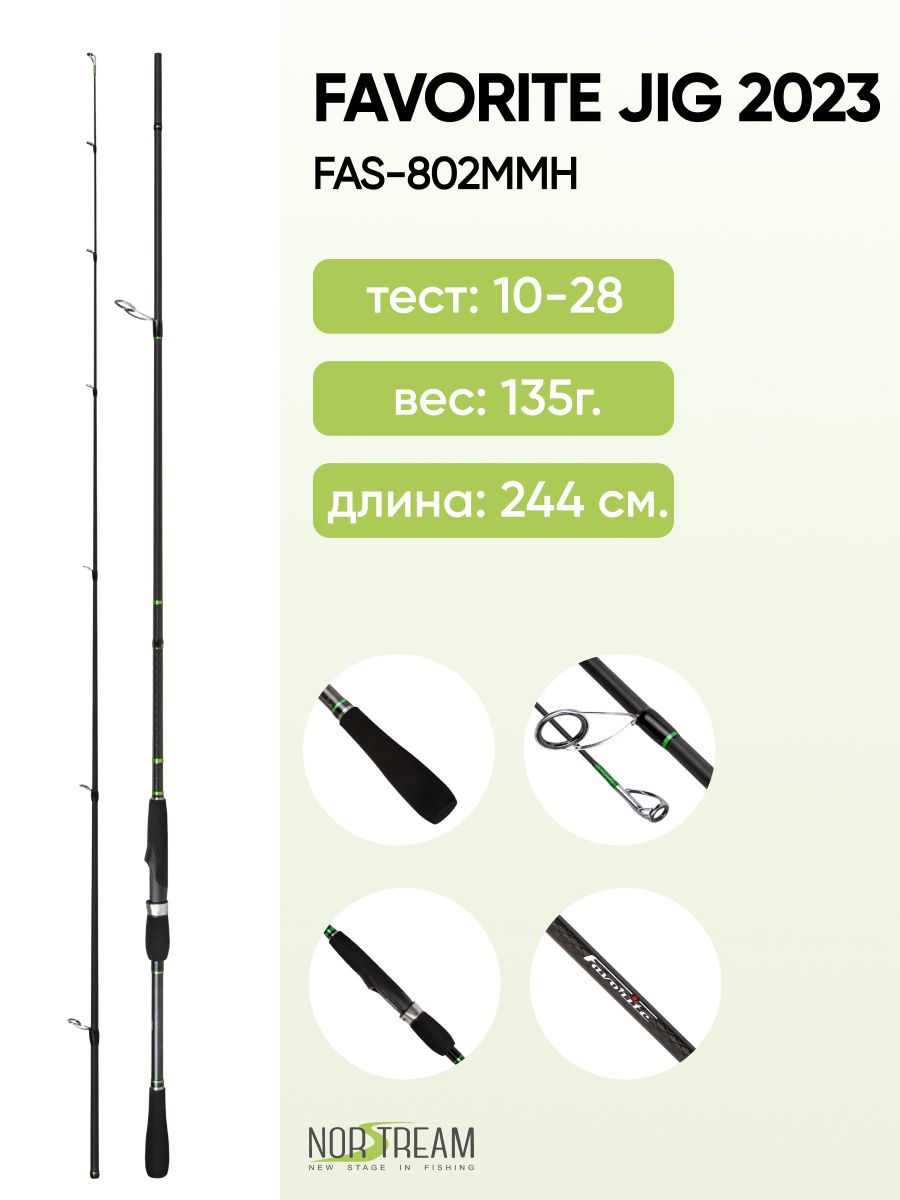 СпиннингNorstreamFavoriteJig2023FAS-802MMH,тест10-28г,244см