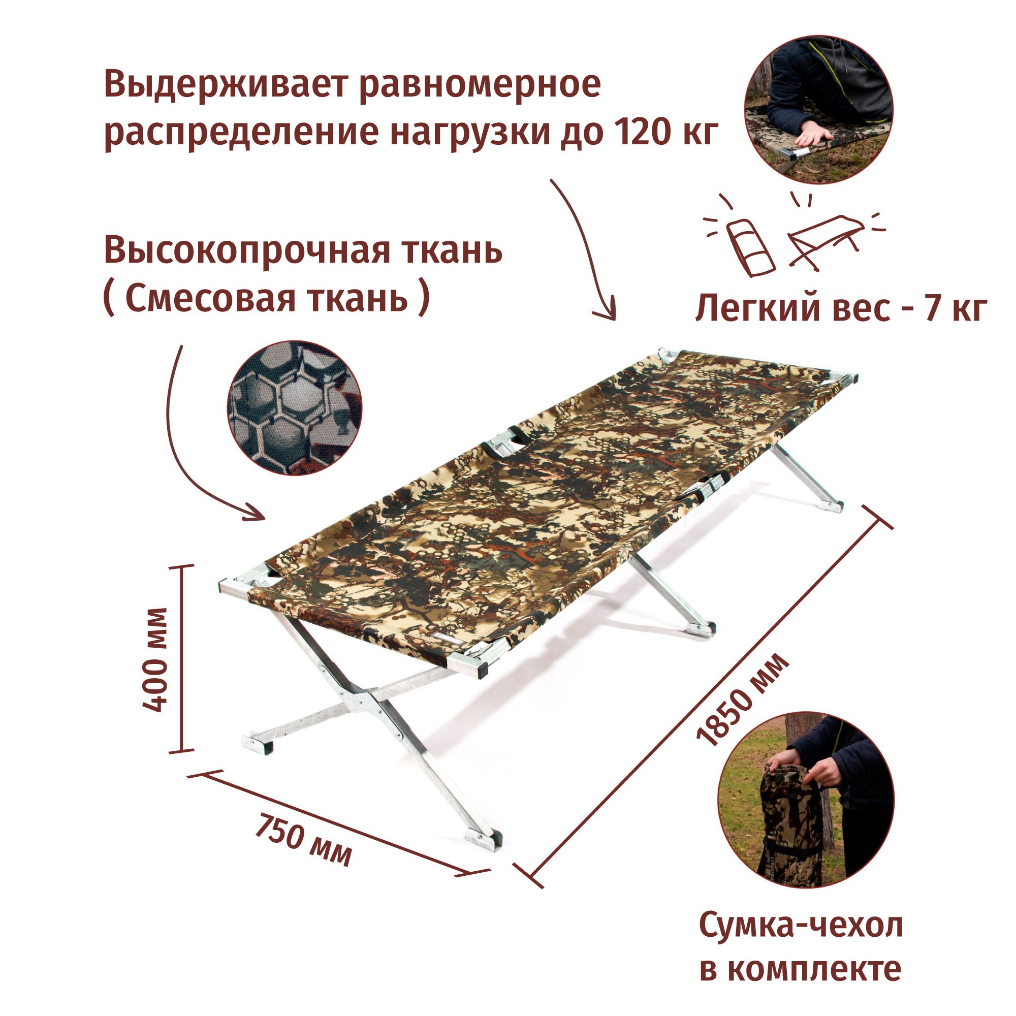 Раскладушка алюминиевая, туристическая.