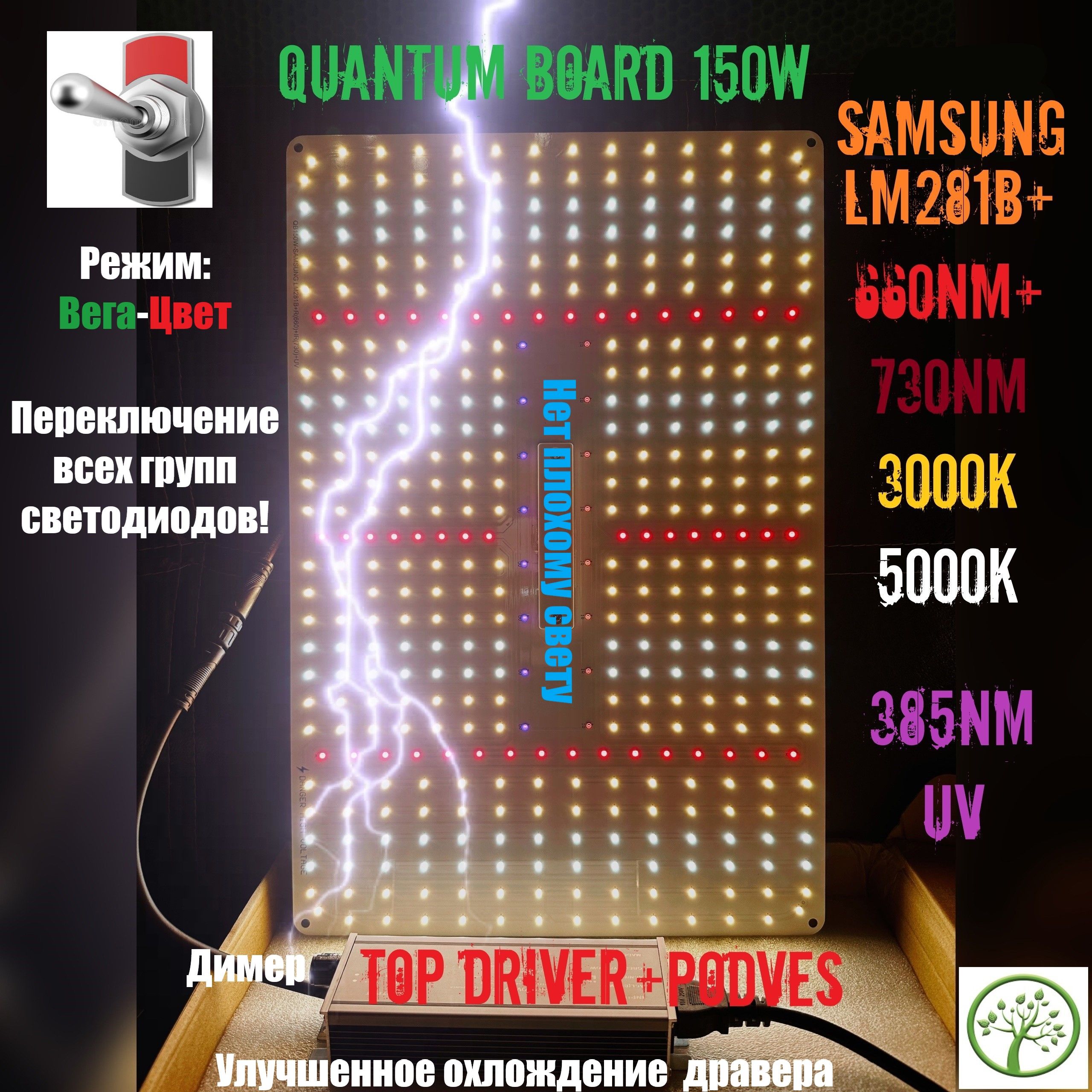 НовинкаСветильникдлярастений150ваттQuantumboard150WLM281B+Квантумборд120240дляГроубокса/фитолампадлярассадыполногоспектра