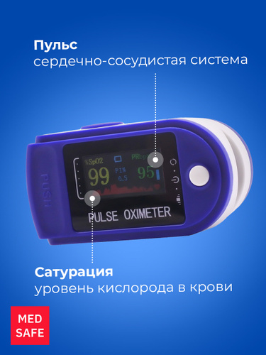 475 отзывов на Пульсоксиметр/пульсометр - медицинский прибор для измерения сатурации (кислорода в крови) от покупателей OZON