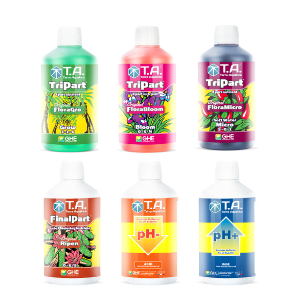 Комплект удобрений, GHE Flora Grow + Bloom + Micro SW (для мягкой воды ...