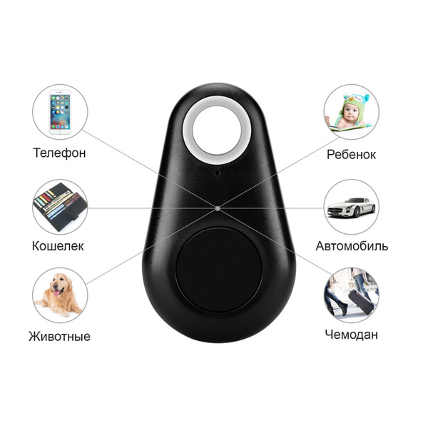 GPS-трекер для питомца F. Pets свисток-кликер купить по выгодной цене в ...