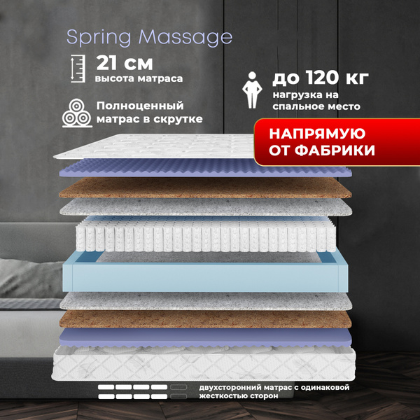 Матрас Dreamtec Spring Hypnos/_FMD_200, Независимые пружины, 90 ...