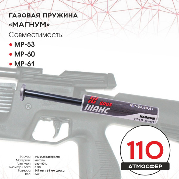 Всё про Газовые Пружины (ГП): много разной полезной информации, практи