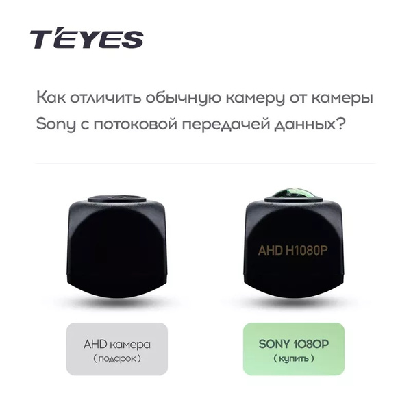 Как подключить камеру teyes ahd 1080p Камера переднего вида Teyes камера пз купить по выгодной цене в интернет-магазин