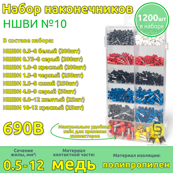 Кабельный наконечник НШВИ №10 КВТ - купить с доставкой по выгодным ...