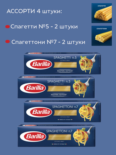 Набор из двух видов пасты: макароны Barilla Спагетти №5 и Спагетти №7 ...
