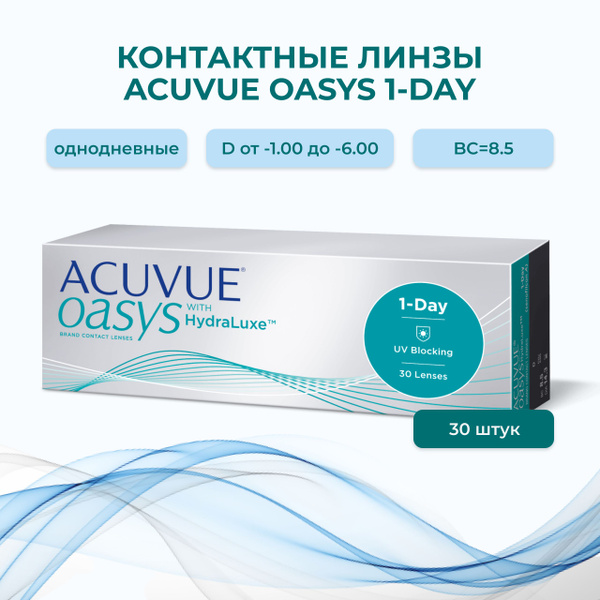 Контактные линзы семейства ACUVUE® OASYS® для ваших …