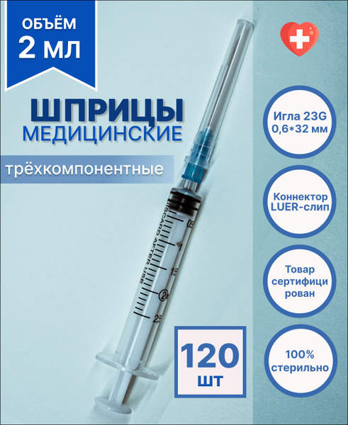 Шприц медицинский 2 мл одноразовый стерильный для инъекций с иглой LUER ...